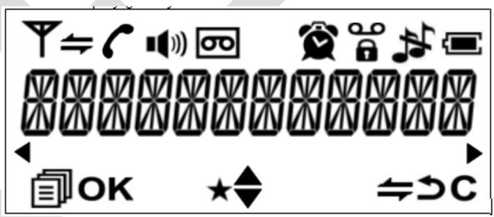 LISTO TELEPHONE DECT SANS-FIL NUMERIQUE AVEC REPONDEUR 1DCT R-249 - Icônes de l'écran - 1
