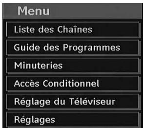 LISTO TELEVISEUR LCD 19LCDTNT-953 - Système de menu IDTV - 1