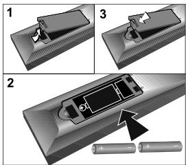 LISTO TELEVISEUR LCD 19LCDTNT-953 - Insertion des piles dans la télécommande - 1