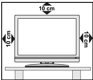 LISTO TELEVISEUR LCD 19LCDTNT-953 - Preparation - 1