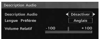 LISTO TELEVISEUR LCD 19LCDTNT-953 - Description Audio (En option) - 1