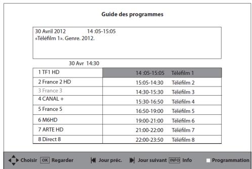 LISTO TV TV21.5LEDHD-478 - Guide des programmes (EPG) - 1