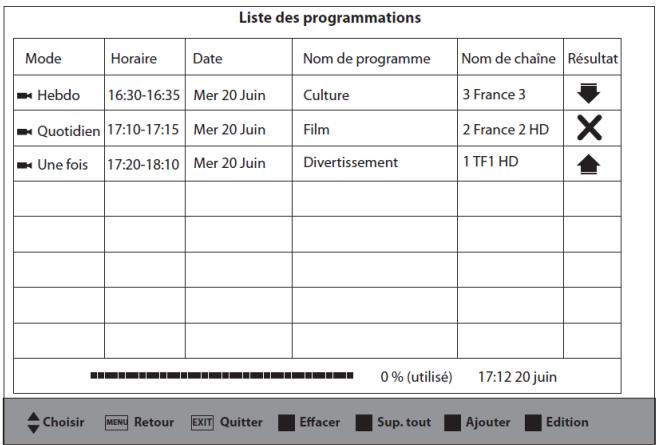 LISTO TV TV21.5LEDHD-478 - Programmation - 5