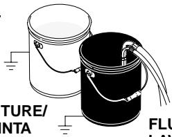 GRACO HYDRAMAX 225 - SwitchTip and Guard Assembly/Ensemble buse SwitchTip et garde/ Conjunto de boquilla de giro y proteccion/SwitchTip e unidade do protector - 1