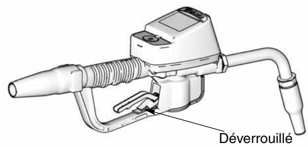 GRACO SDM15 - Verrouillage et déverrouillage de la gâchette - 1