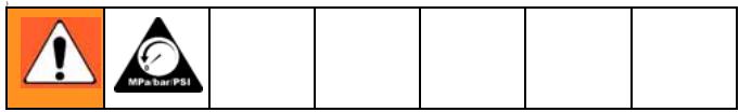 GRACO SDM15 - Installation du compteur (FIG. 4) - 1