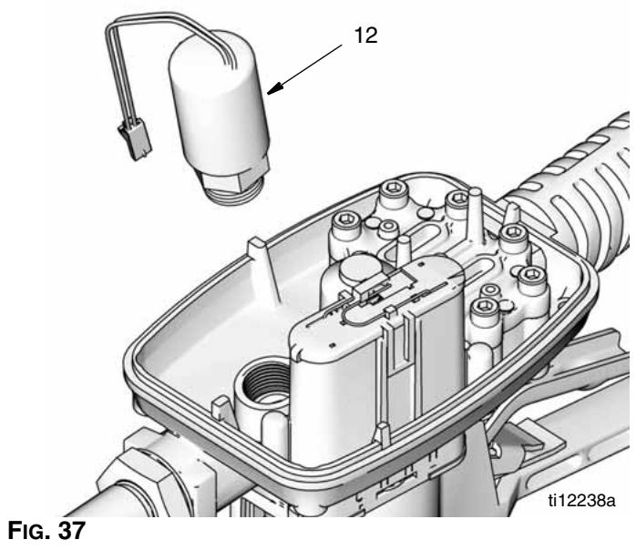 GRACO SDM15 - Remarque - 2