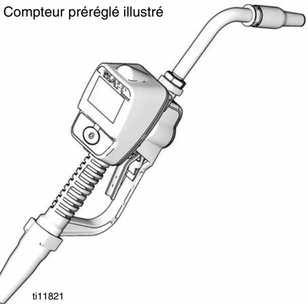 GRACO SDM15 - Remarque - 1