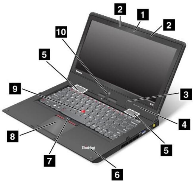LENOVO THINKPAD TWIST S230U (N3C27FR) - Vue avant - 1