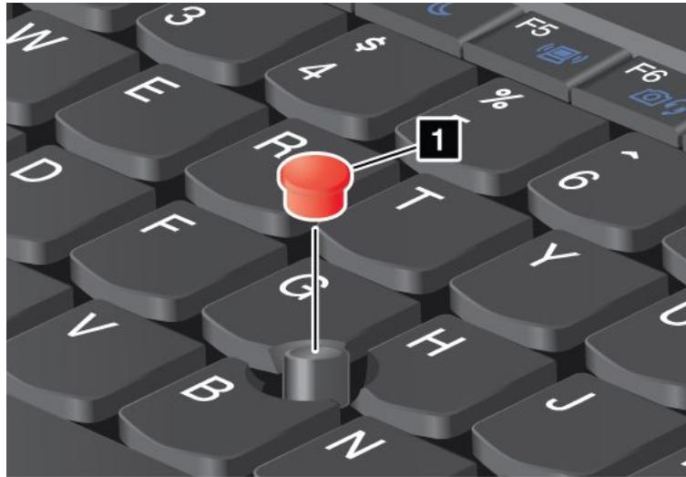 LENOVO THINKPAD TWIST S230U (N3C27FR) - Remplacement du capuchon du bouton de pointage TrackPoint - 1