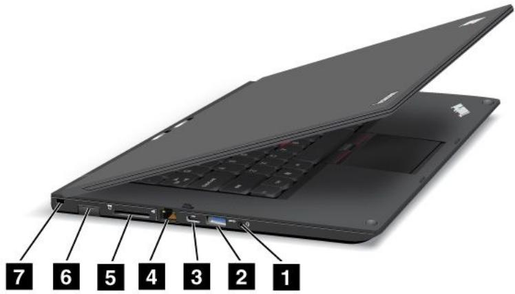 LENOVO THINKPAD TWIST S230U (N3C27FR) - Vue du côté gauche - 1