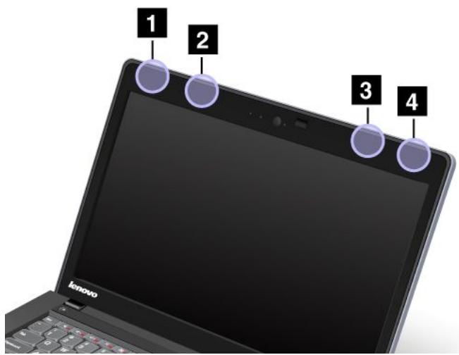 LENOVO THINKPAD TWIST S230U (N3C27FR) - Emplacement des antennes sans fil UltraConnect - 1