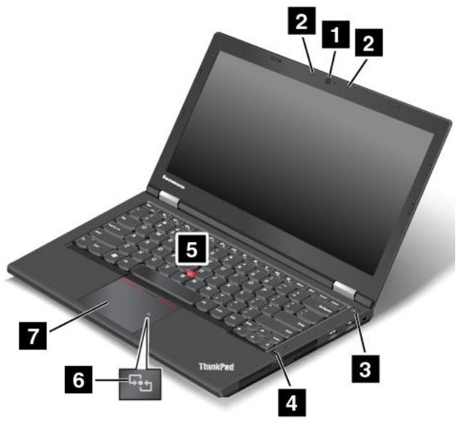 LENOVO THINKPAD T440P ULTRABOOK (20AN0070FR) - Vue avant - 1