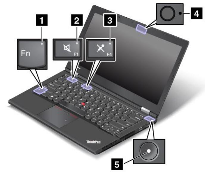 LENOVO THINKPAD T440P ULTRABOOK (20AN0070FR) - Voyants d'etat - 1