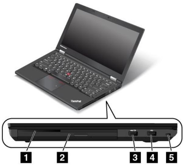 LENOVO THINKPAD T440P ULTRABOOK (20AN0070FR) - Vue du côté droit - 1