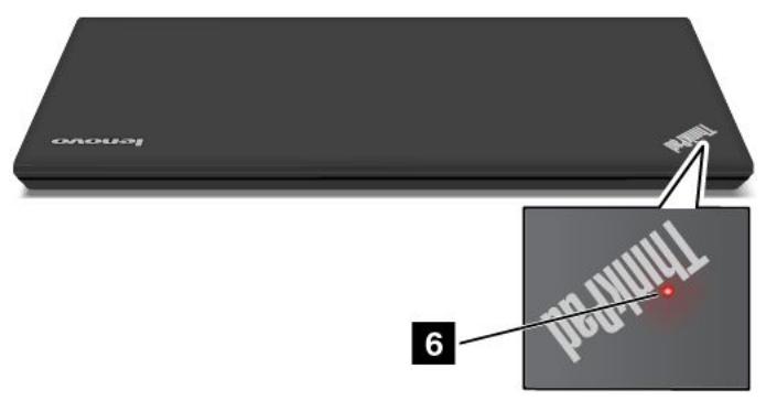 LENOVO THINKPAD T440P ULTRABOOK (20AN0070FR) - Voyants d'etat - 2