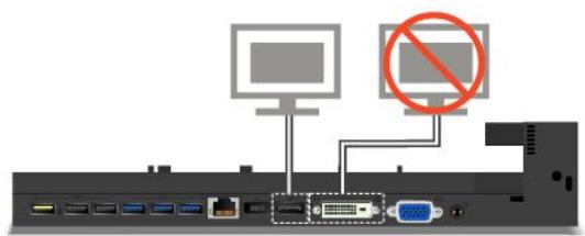 LENOVO THINKPAD T440P ULTRABOOK (20AN0070FR) - Connexion d'écrans externes à la station d'accueil - 1