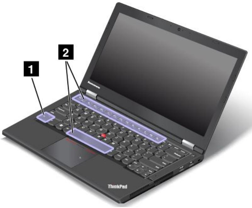 LENOVO THINKPAD T440P ULTRABOOK (20AN0070FR) - Touches de fonction et combinaisons de touches - 1