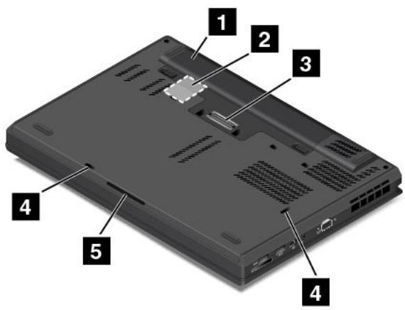 LENOVO THINKPAD T440P ULTRABOOK (20AN0070FR) - Vue de dessous - 1