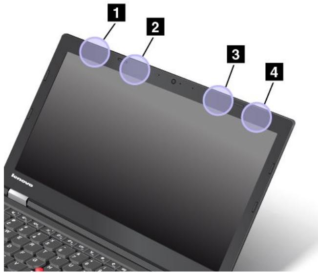 LENOVO THINKPAD T440P ULTRABOOK (20AN0070FR) - Emplacements des antennes sans fil UltraConnect™ - 1