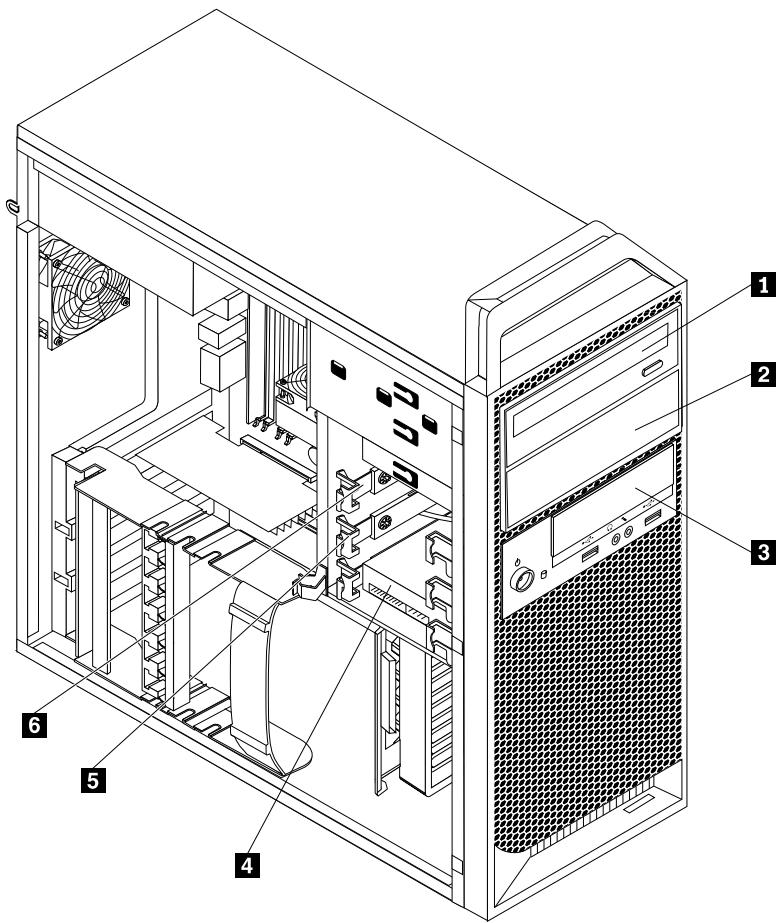 LENOVO THINKSTATION S30 (RFCB7FR) - Localisation des unités internes - 1