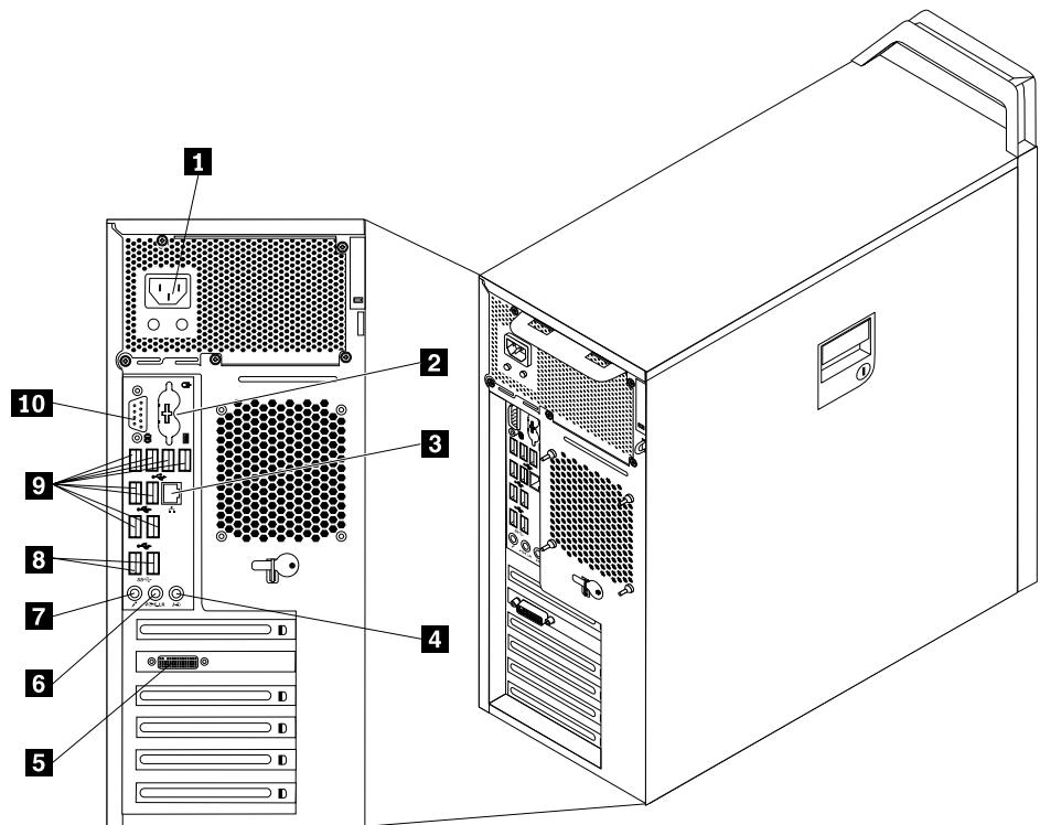 LENOVO THINKSTATION S30 (RFCB7FR) - Localisation des connecteurs à l'arrière de l'ordinateur - 1