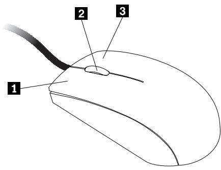 LENOVO THINKSTATION S30 (RFCB7FR) - Utilisation de la souris à molette - 1
