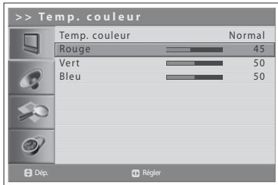 HUMAX LGB-22DTT - Temp. couleur - 2