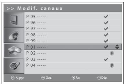 HUMAX LGB-22DTT - Modification des canaux analogiques - 2