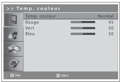 HUMAX LGB-22DTT - Temp. couleur - 1