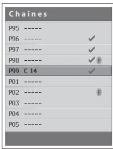 HUMAX LGB-22DTT - Affichage de la liste des canaux - 2