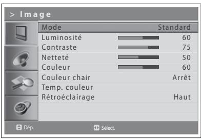 HUMAX LGB-22DTT - Selection du mode Image - 1