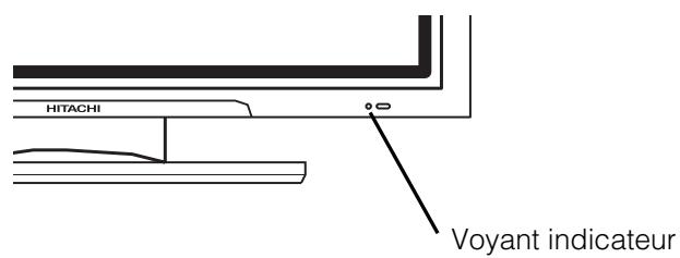 HITACHI 42PD5000 - ATTENTION - 1
