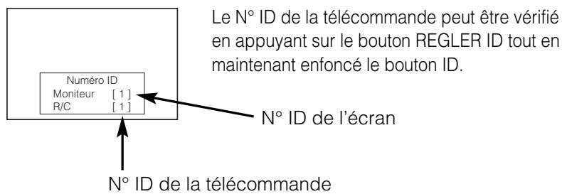 HITACHI 42PD5000 - Opération Indépendante de Plusieurs Écrans (N° ID) - 1