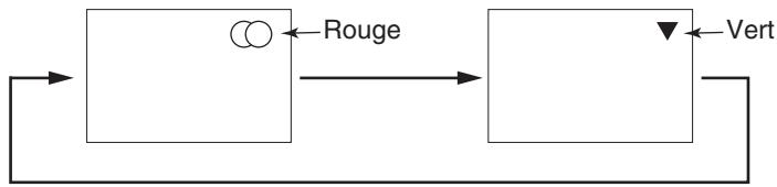 HITACHI 42PD5000 - Diffusion Son STEREO - 2