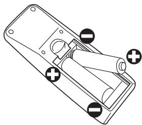 HITACHI 42PD5000 - Mise en place des piles. - 1