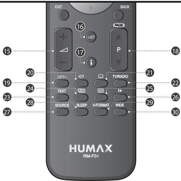 HUMAX TN7000HD TNTSAT - Avant d'utiliser ce produit - 1