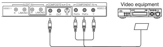 HITACHI 42PMA400E - Raccordement à un apparéil video (Quand la apparéil video en option est installée) - 3