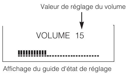 HITACHI 42PMA400E - Réglage du volume - 1