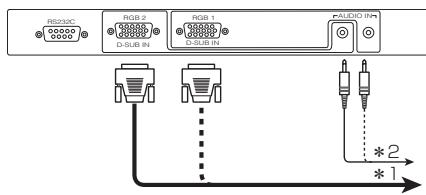 HITACHI 42PMA400E - Raccordement à un apparéil video (Quand la apparéil video en option est installée) - 2