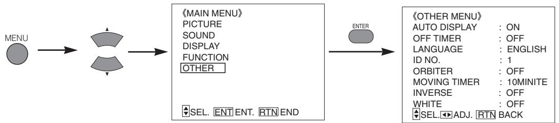 HITACHI 42PMA400E - INSTRUCTIONS DE FONCTIONNEMENT (suite) - 1