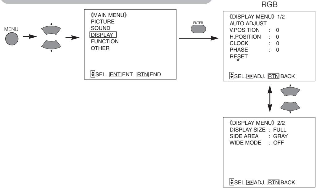 HITACHI 42PMA400E - INSTRUCTIONS DE FONCTIONNEMENT (suite) - 1