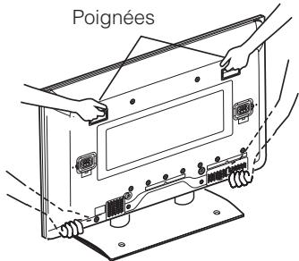 HITACHI 42PMA400E - Précaution au déplacement de l'unité principale - 1
