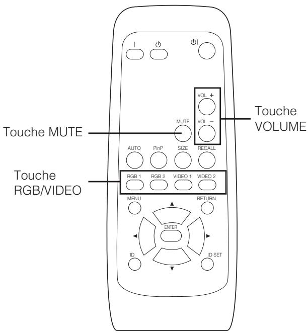 HITACHI 42PMA400E - INSTRUCTIONS DE FONCTIONNEMENT (suite) - 2