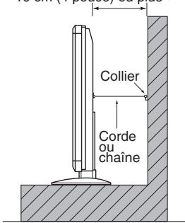HITACHI 42PMA400E - Fixation à un, mur ou un poteau - 1