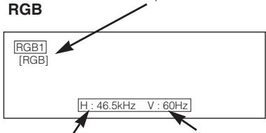 HITACHI 42PMA400E - Affichage d'écran de signal d'entrée - 2