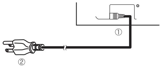 HITACHI 42PMA400E - Raccordement du cordon d'alimentation - 1