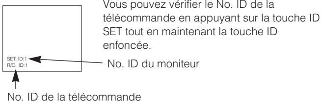 HITACHI 42PMA400E - Fonctionnement indépendant de plusieurs moniteurs (No. ID) - 1