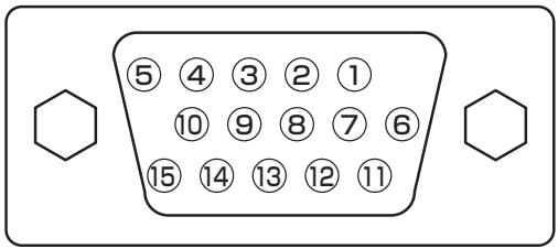 HITACHI 42PMA400E - Entrée signaux - 1