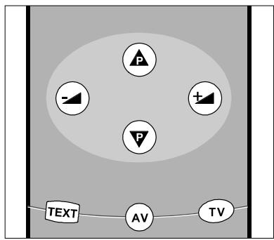 HITACHI C2142N - Réglage du Volume - 1